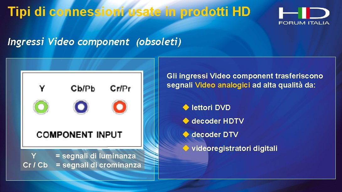 Tipi di connessioni usate in prodotti HD Ingressi Video component (obsoleti) Gli ingressi Video