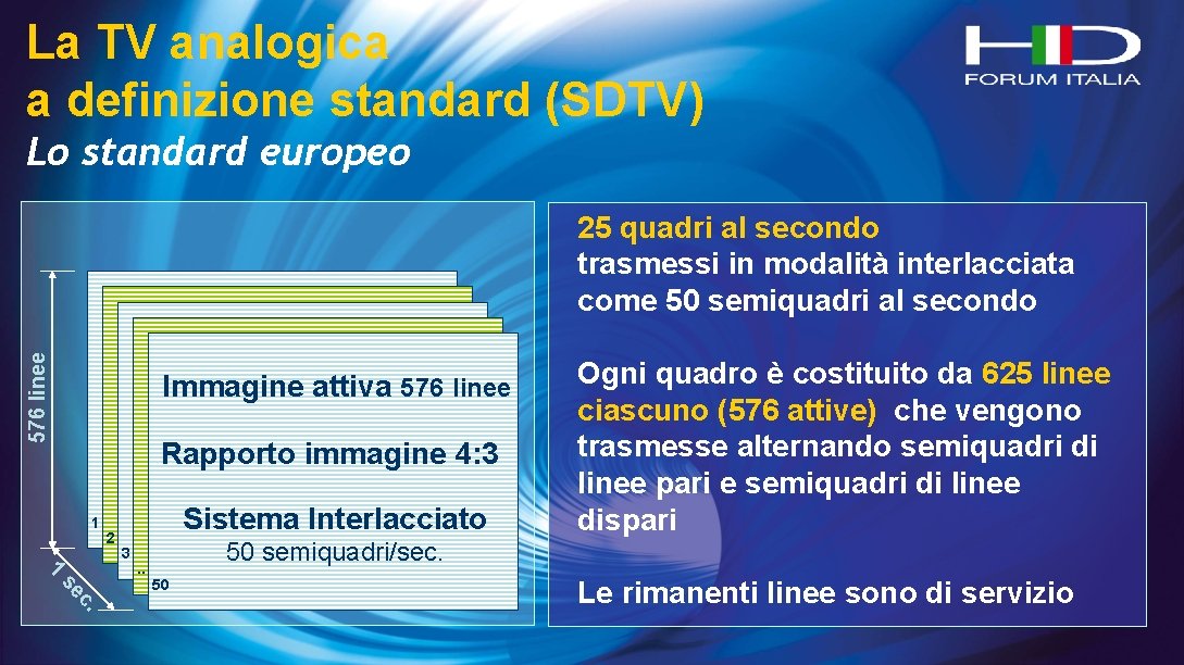 La TV analogica a definizione standard (SDTV) Lo standard europeo 576 linee 25 quadri