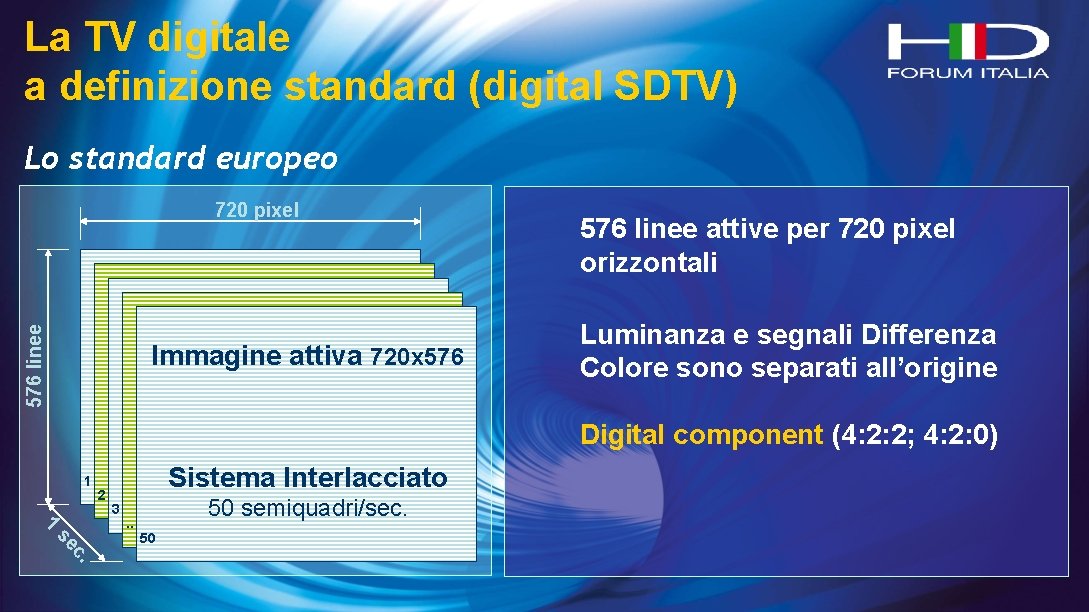 La TV digitale a definizione standard (digital SDTV) Lo standard europeo 576 linee 720