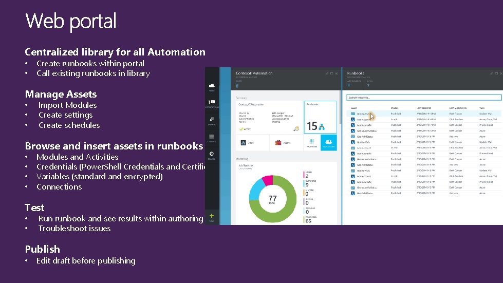 Centralized library for all Automation • • Create runbooks within portal Call existing runbooks