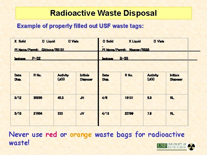 Radioactive Waste Disposal Example of properly filled out USF waste tags: � Liquid X