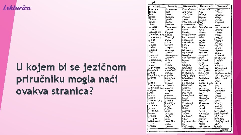 U kojem bi se jezičnom priručniku mogla naći ovakva stranica? 