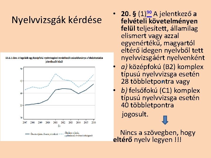 Nyelvvizsgák kérdése • 20. § (1)90 A jelentkező a felvételi követelményen felül teljesített, államilag Nyelvvizsgák kérdése • 20. § (1)90 A jelentkező a felvételi követelményen felül teljesített, államilag