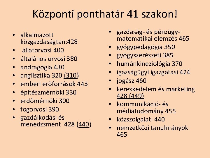 Központi ponthatár 41 szakon! • alkalmazott közgazdaságtan: 428 • állatorvosi 400 • általános orvosi Központi ponthatár 41 szakon! • alkalmazott közgazdaságtan: 428 • állatorvosi 400 • általános orvosi