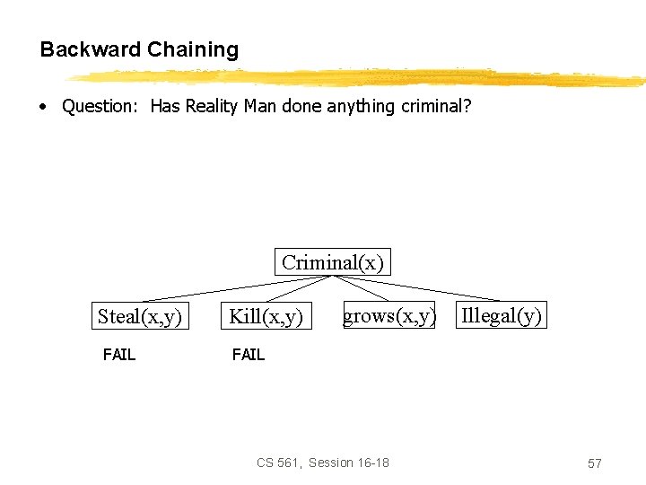 Backward Chaining • Question: Has Reality Man done anything criminal? Criminal(x) Steal(x, y) FAIL