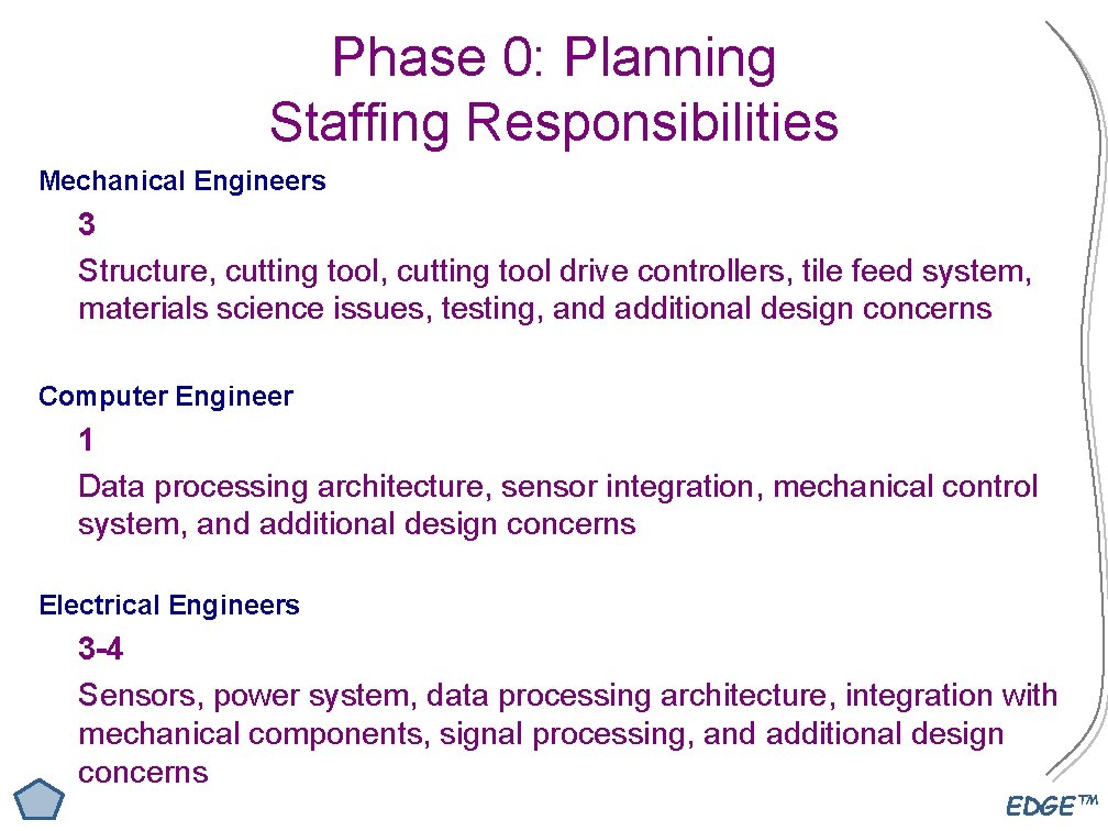 Phase 0: Planning Staffing Responsibilities Mechanical Engineers 3 Structure, cutting tool drive controllers, tile