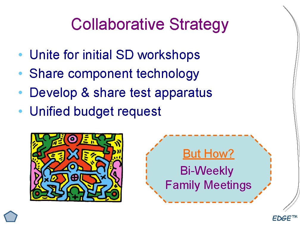 Collaborative Strategy • • Unite for initial SD workshops Share component technology Develop &