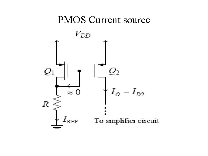 PMOS Current source 