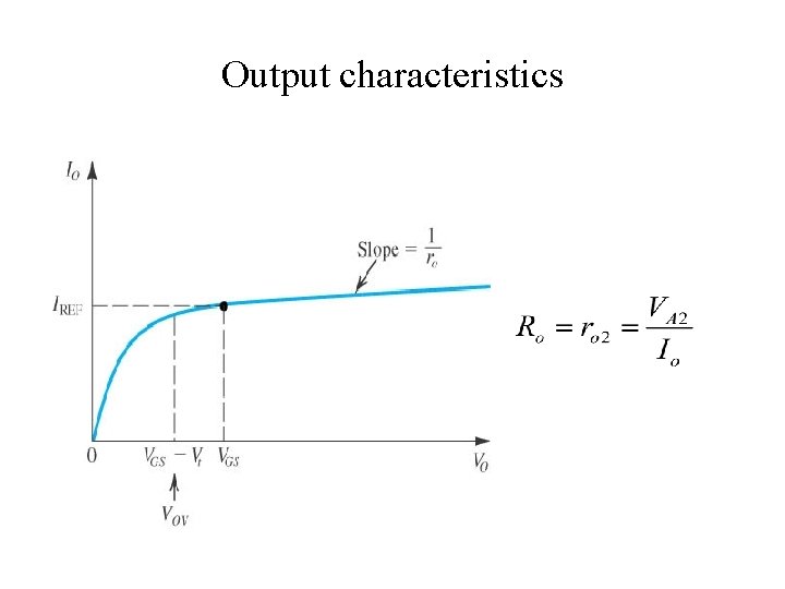 Output characteristics 