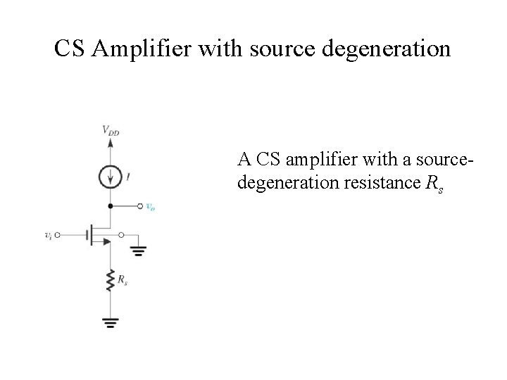 CS Amplifier with source degeneration A CS amplifier with a sourcedegeneration resistance Rs 