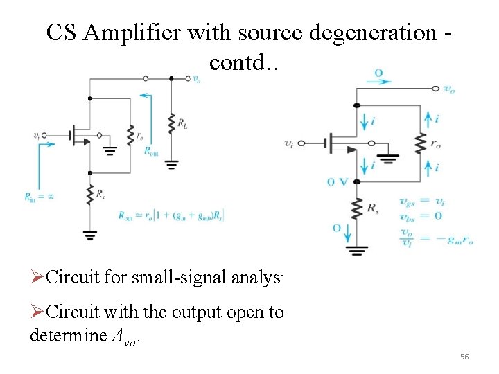 CS Amplifier with source degeneration contd… ØCircuit for small-signal analysis. ØCircuit with the output