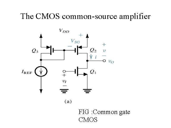 The CMOS common-source amplifier FIG : Common gate CMOS 