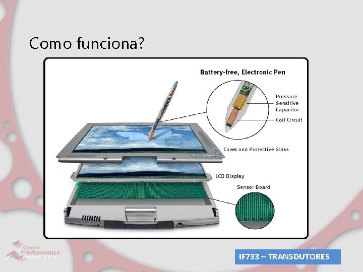 Como funciona? IF 733 – TRANSDUTORES 