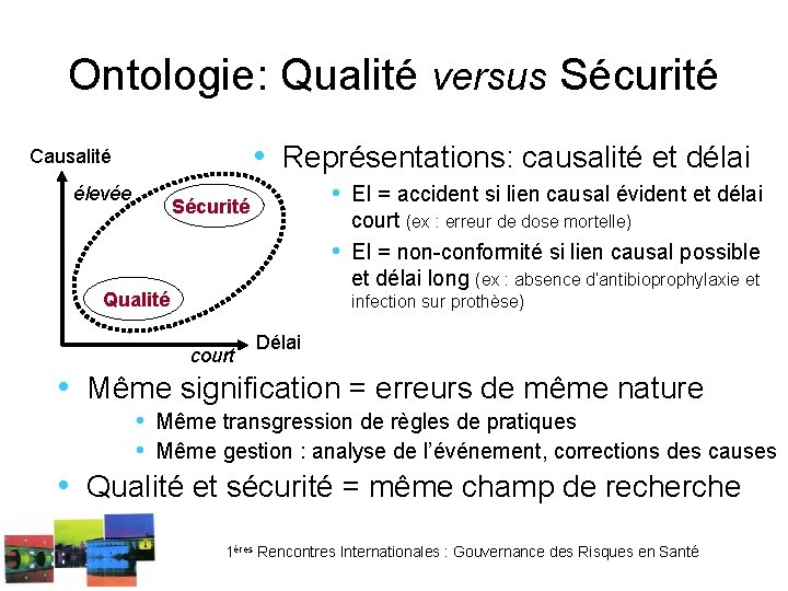 Ontologie: Qualité versus Sécurité • Représentations: causalité et délai Causalité élevée • EI =