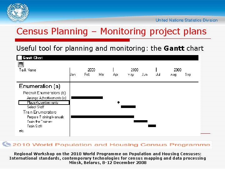 Census Planning – Monitoring project plans Useful tool for planning and monitoring: the Gantt