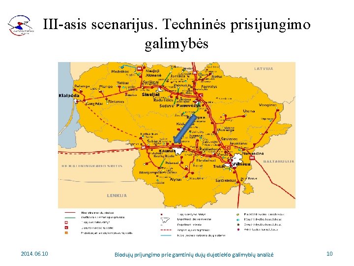 III-asis scenarijus. Techninės prisijungimo galimybės 2014. 06. 10 Biodujų prijungimo prie gamtinių dujotiekio galimybių