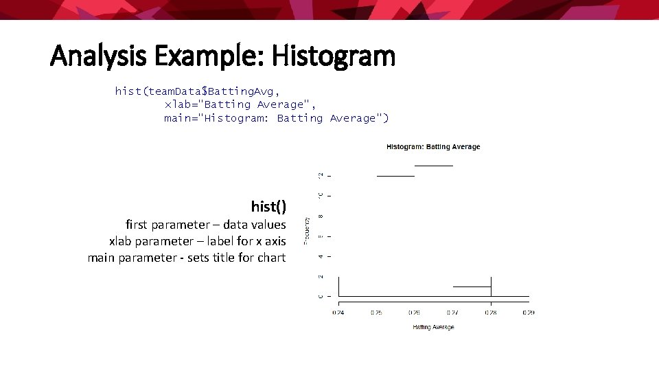 Analysis Example: Histogram hist(team. Data$Batting. Avg, xlab="Batting Average", main="Histogram: Batting Average") hist() first parameter
