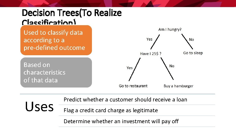 Decision Trees(To Realize Classification) Used to classify data according to a pre-defined outcome Based