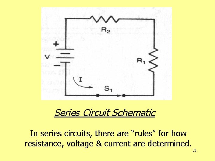 Series Circuit Schematic In series circuits, there are “rules” for how resistance, voltage &