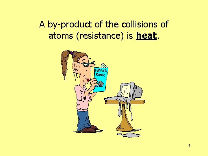 A by-product of the collisions of atoms (resistance) is heat. 4 