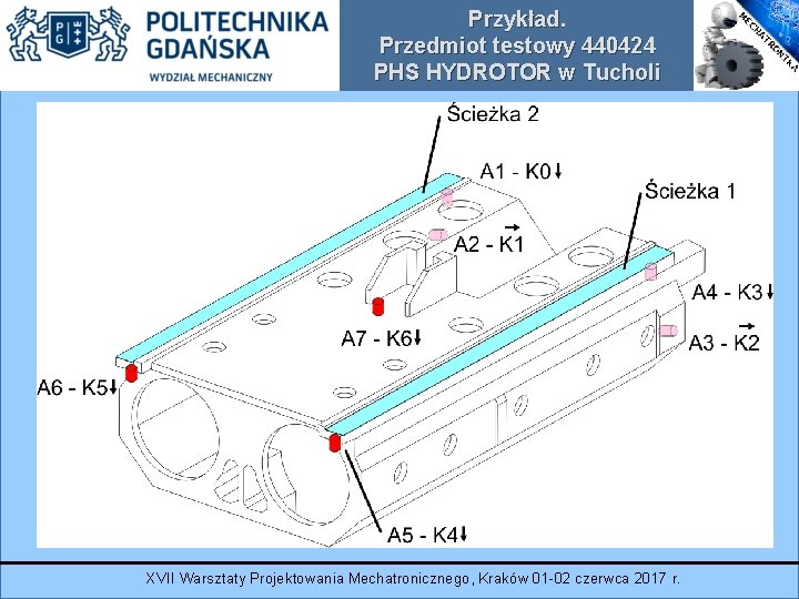 Przykład. Przedmiot testowy 440424 PHS HYDROTOR w Tucholi XVII Warsztaty Projektowania Mechatronicznego, Kraków 01