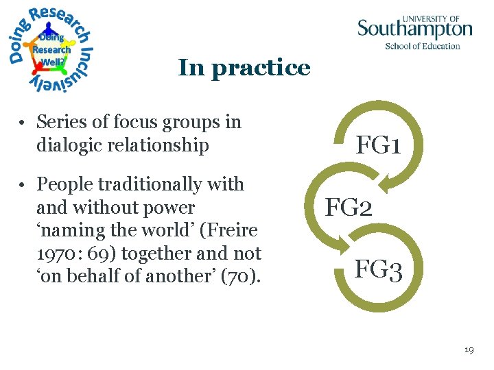 In practice • Series of focus groups in dialogic relationship • People traditionally with