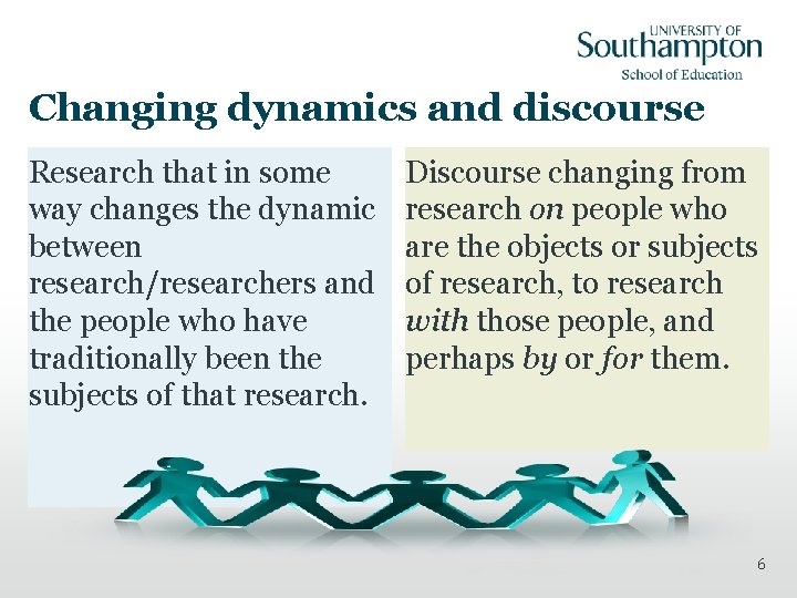 Changing dynamics and discourse Research that in some way changes the dynamic between research/researchers