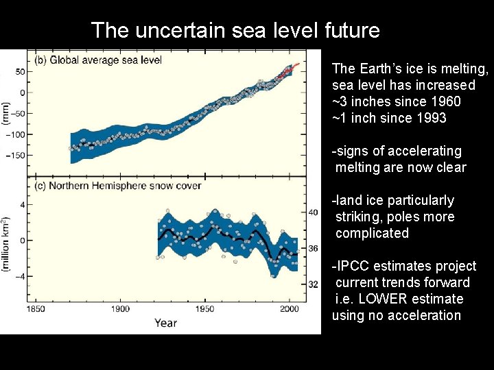 The uncertain sea level future The Earth’s ice is melting, sea level has increased