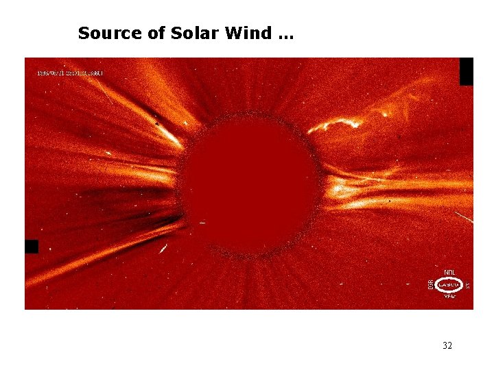 Source of Solar Wind … 32 