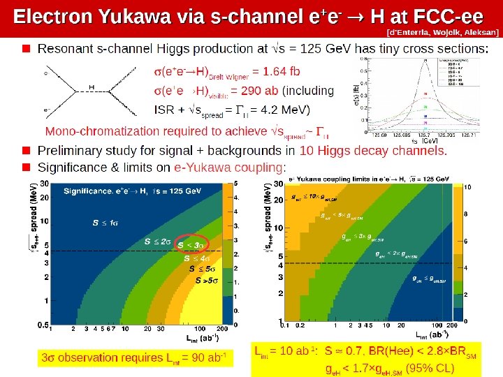 10/16/2021 Alain Blondel FCC-- ee summary 