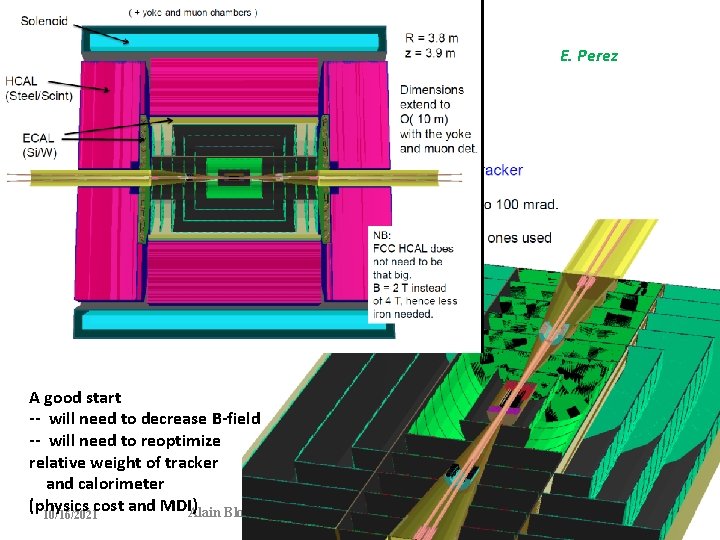 E. Perez A good start -- will need to decrease B-field -- will need