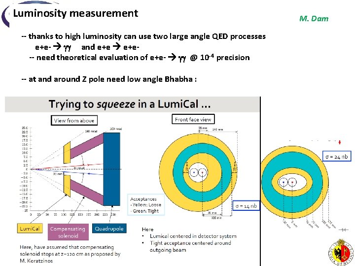 Luminosity measurement -- thanks to high luminosity can use two large angle QED processes
