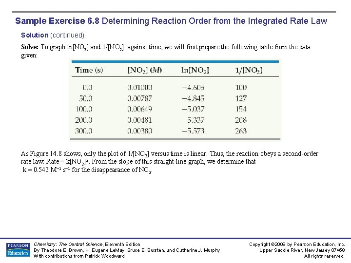 Sample Exercise 6. 8 Determining Reaction Order from the Integrated Rate Law Solution (continued) Sample Exercise 6. 8 Determining Reaction Order from the Integrated Rate Law Solution (continued)