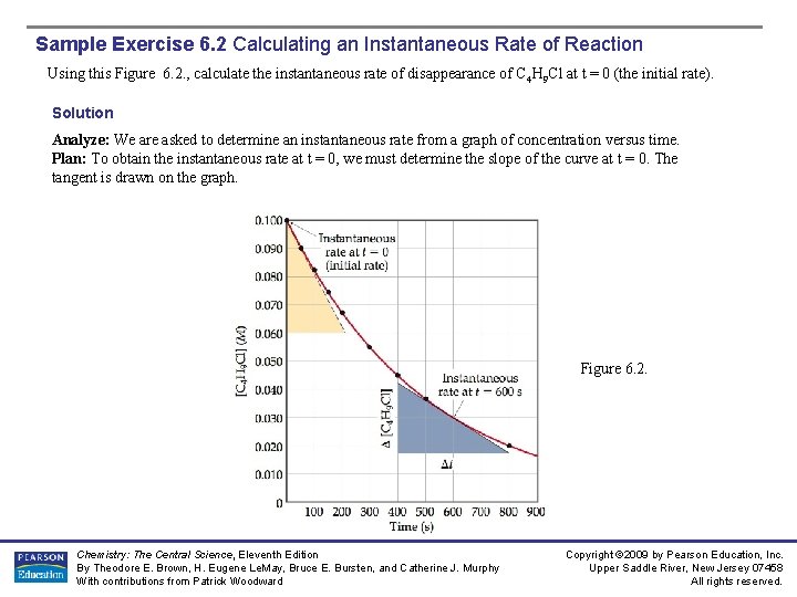 Sample Exercise 6. 2 Calculating an Instantaneous Rate of Reaction Using this Figure 6. Sample Exercise 6. 2 Calculating an Instantaneous Rate of Reaction Using this Figure 6.