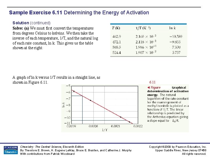 Sample Exercise 6. 11 Determining the Energy of Activation Solution (continued) Solve: (a) We Sample Exercise 6. 11 Determining the Energy of Activation Solution (continued) Solve: (a) We