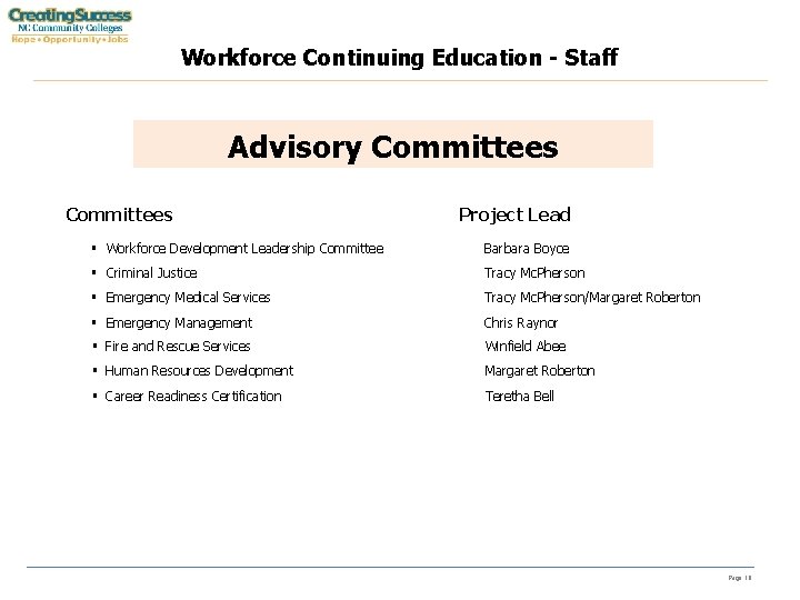Workforce Continuing Education - Staff Advisory Committees Project Lead Workforce Development Leadership Committee Barbara