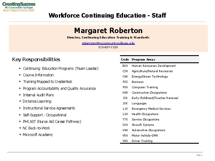 Workforce Continuing Education - Staff Margaret Roberton Director, Continuing Education Training & Standards robertonm@nccommunitycolleges.