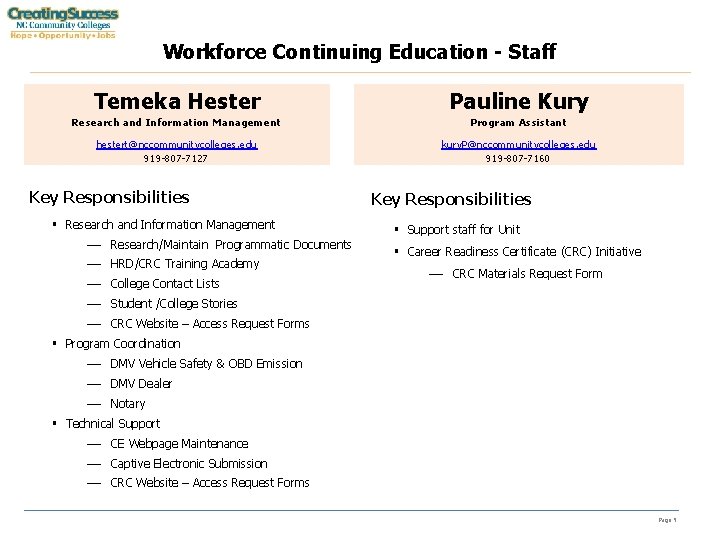 Workforce Continuing Education - Staff Temeka Hester Pauline Kury Research and Information Management Program