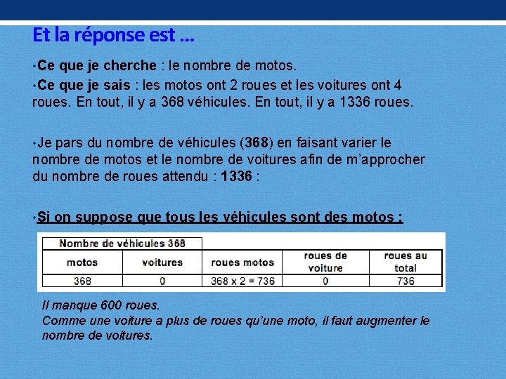 Et la réponse est … • Ce que je cherche : le nombre de