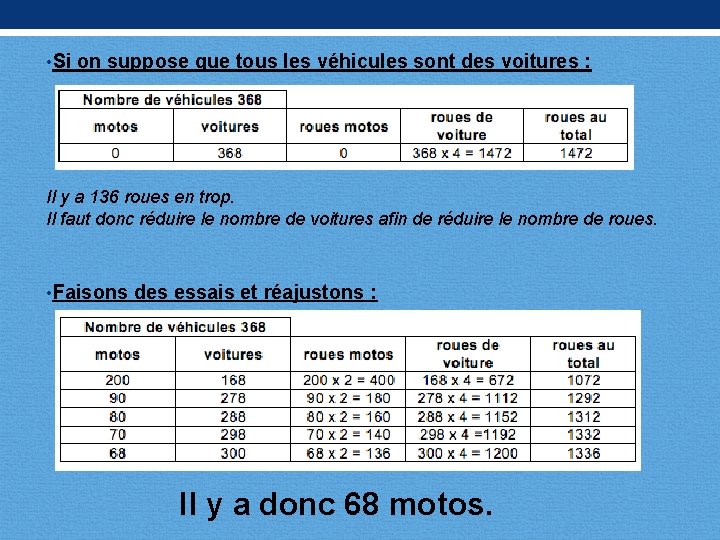  • Si on suppose que tous les véhicules sont des voitures : Il