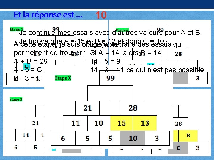 Et la réponse est … 10 Je continue mes essais avec d’autres valeurs pour