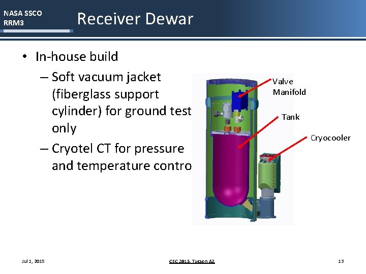 NASA SSCO RRM 3 Receiver Dewar • In-house build – Soft vacuum jacket (fiberglass