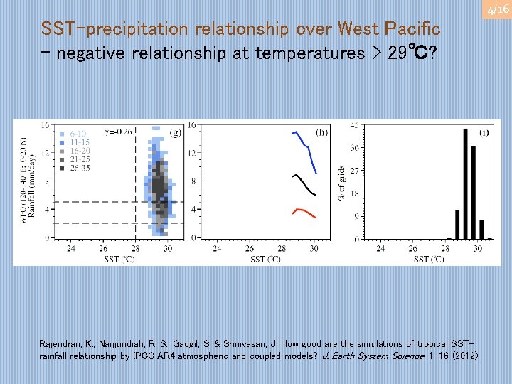 4/16 SST-precipitation relationship over West Pacific - negative relationship at temperatures > 29℃? Rajendran,