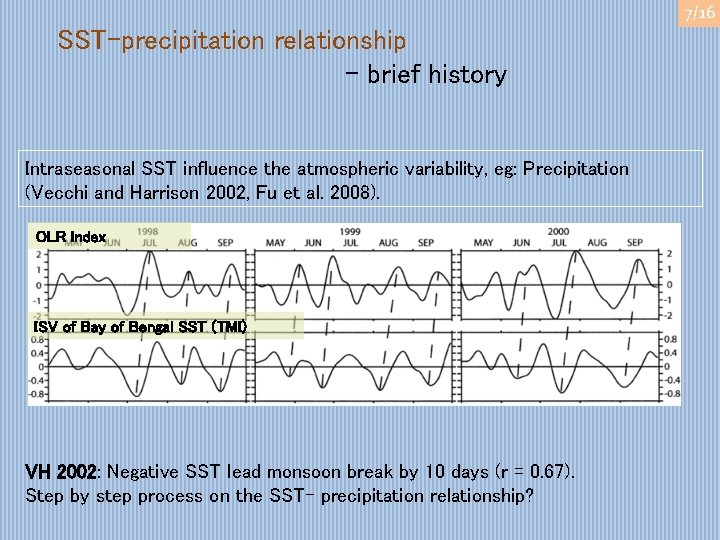 7/16 SST-precipitation relationship - brief history Intraseasonal SST influence the atmospheric variability, eg: Precipitation