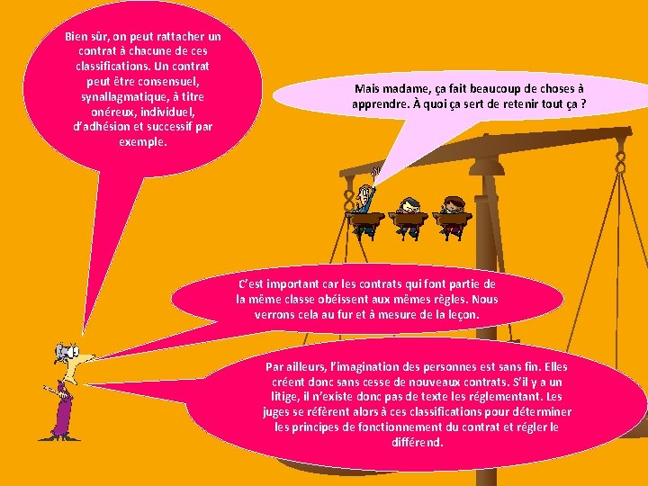 Bien sûr, on peut rattacher un contrat à chacune de ces classifications. Un contrat