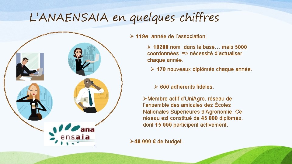 L’ANAENSAIA en quelques chiffres Ø 119 e année de l’association. Ø 10200 nom dans