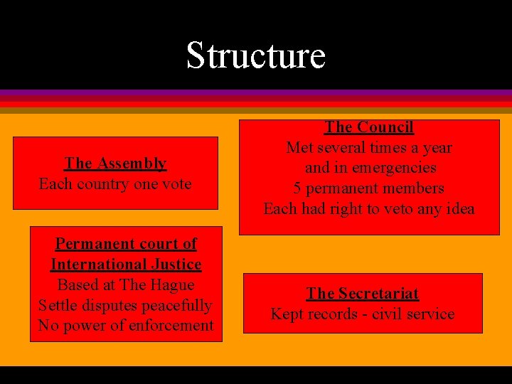 Structure The Assembly Each country one vote Permanent court of International Justice Based at