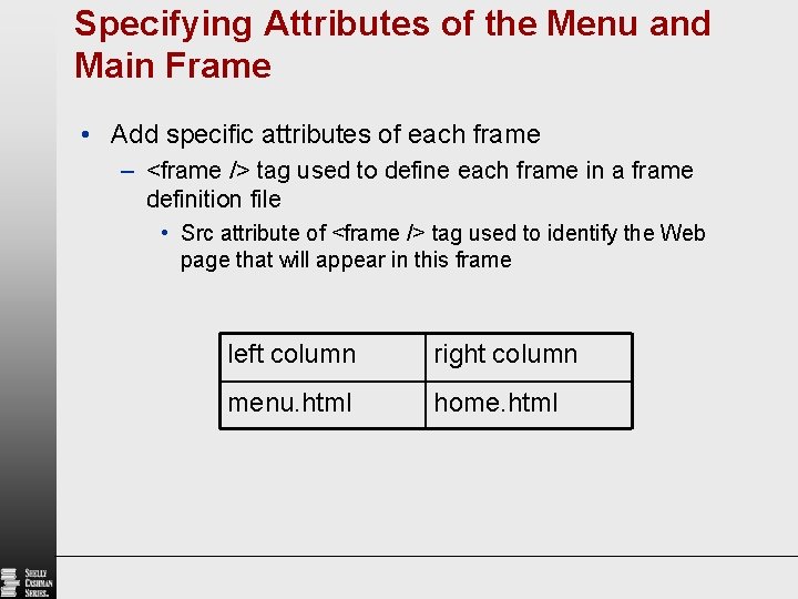 Specifying Attributes of the Menu and Main Frame • Add specific attributes of each