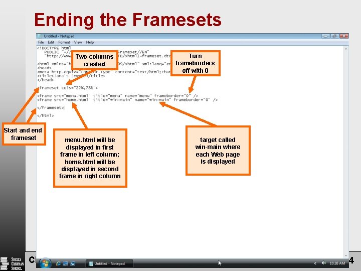 Ending the Framesets Two columns created Start and end frameset Turn frameborders off with