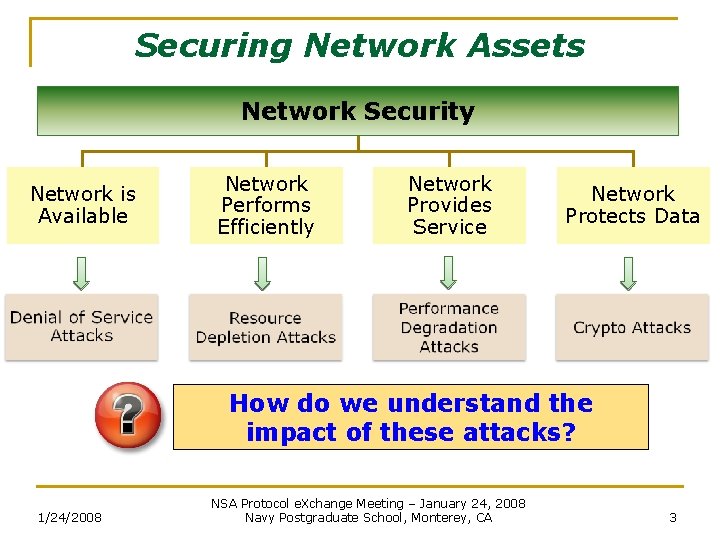 Evaluating the Vulnerability of Network Traffic Using Joint